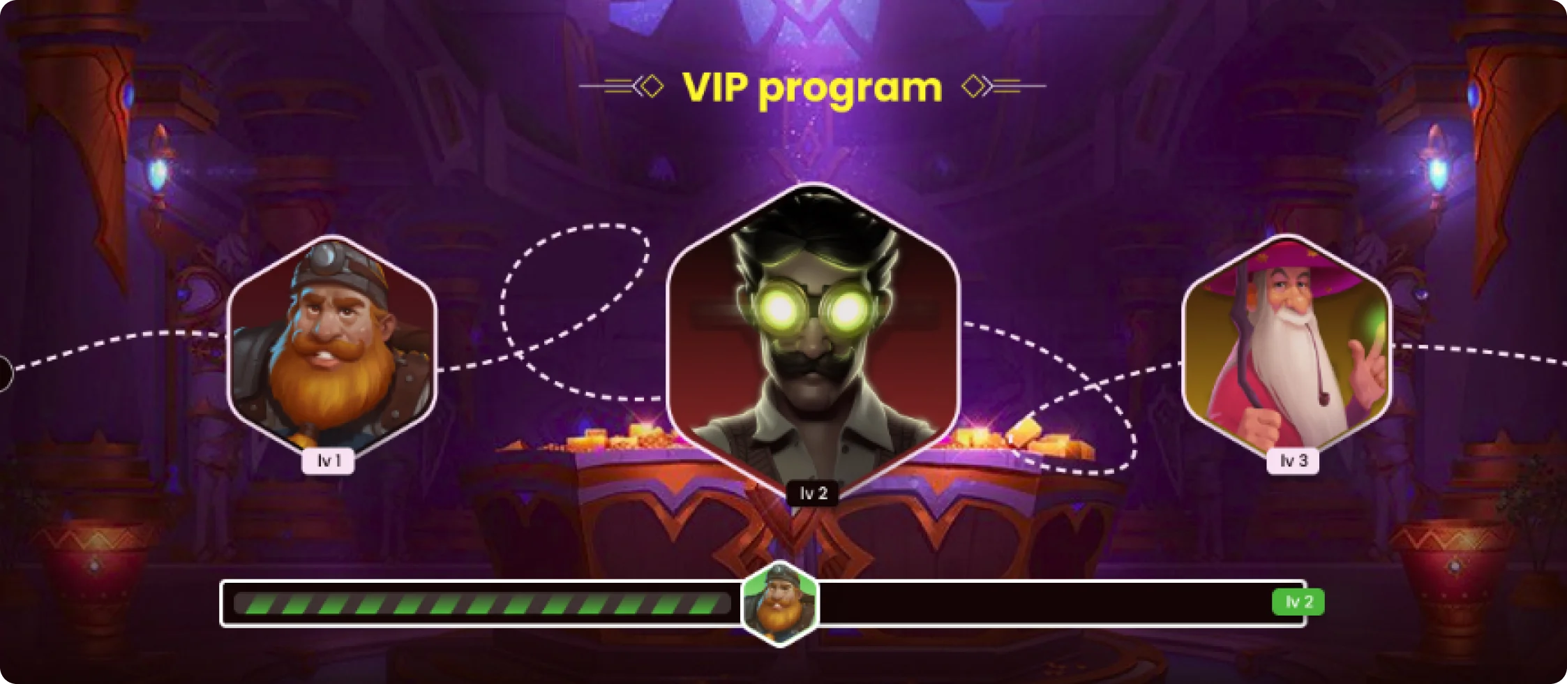 Dragon Slots VIP Програма